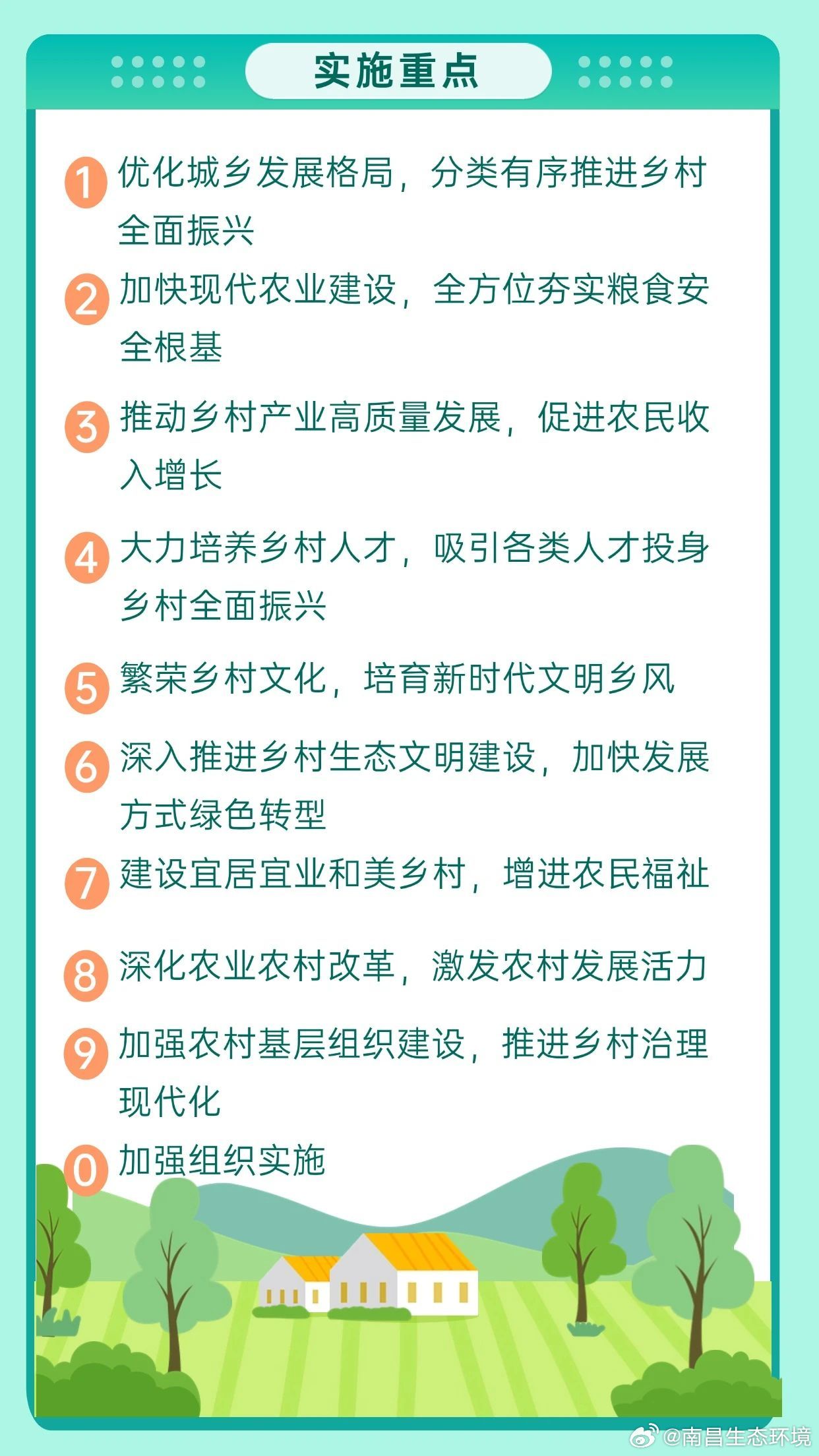 新時代鄉村振興篇章,十四五規劃與農村發展新機遇