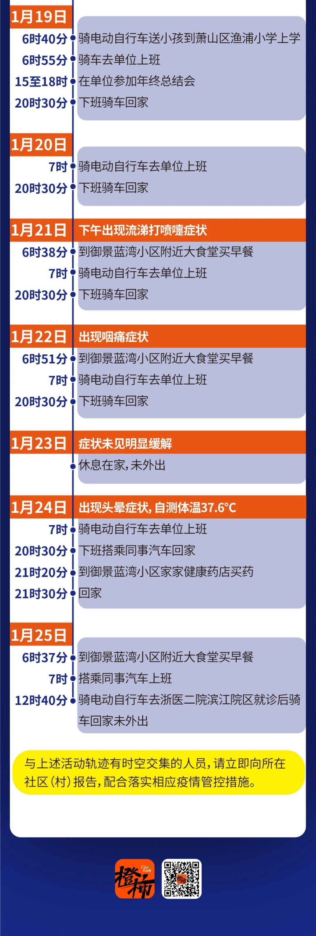 蚌埠疾控中心發布健康行為養成指南