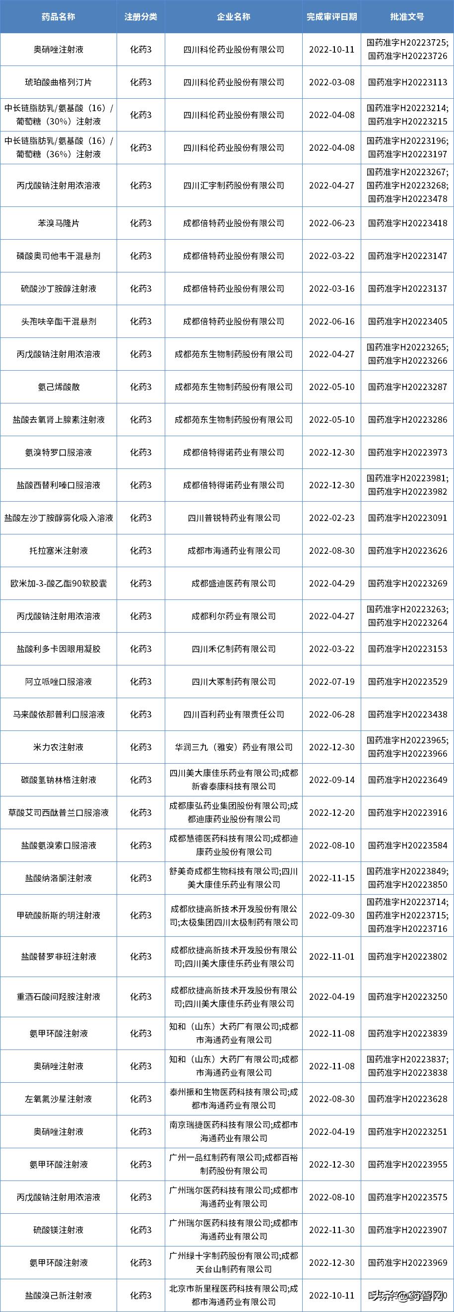 科倫最新消息，自然美景探索之旅的心靈覺醒與洗滌