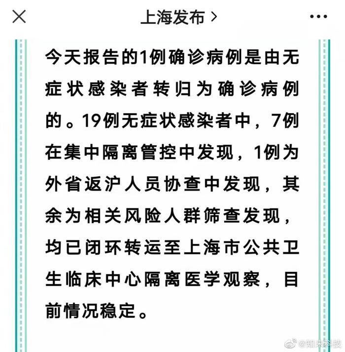 上海衛健委最新通報，守護城市健康，動態更新不停歇