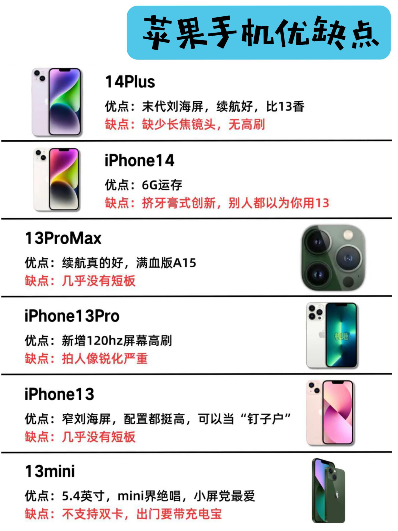 探秘科技秘境,蘋果最新款手機(jī)推薦與獨(dú)特小巷小店體驗(yàn)分享!