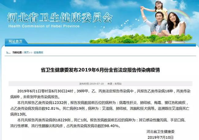 河北疫情最新通報與智能科技助力疫情防控的進展報告