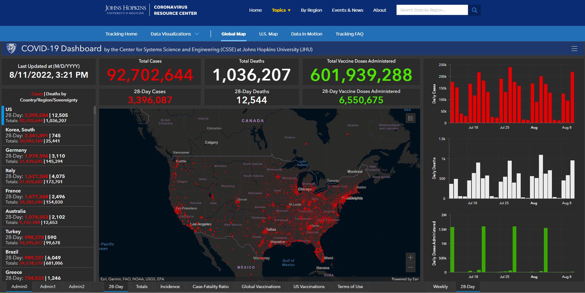 美國洛杉磯市最新疫情詳解，應對步驟指南
