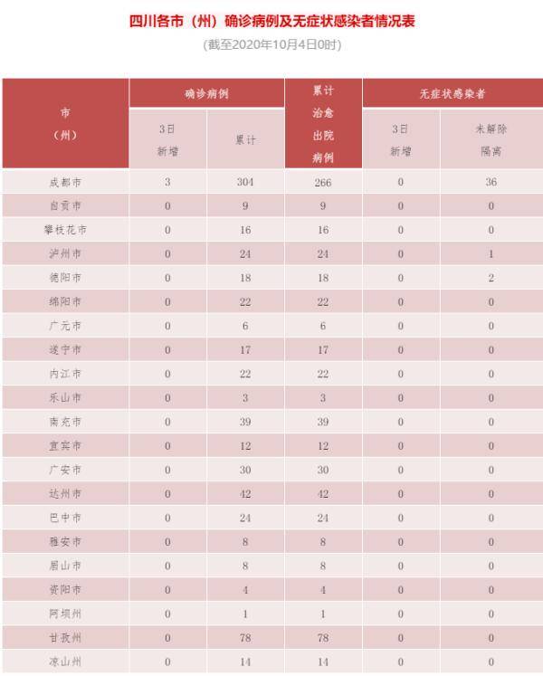 四川技能提升與任務完成指南,初學者到進階用戶的實用指南