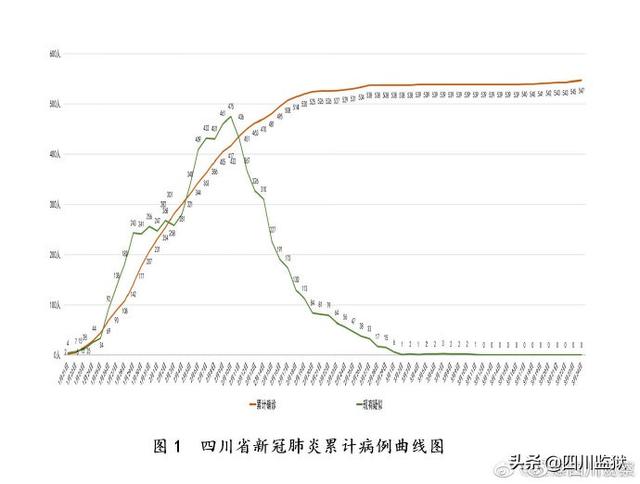 四川技能提升與任務完成指南,初學者到進階用戶的實用指南