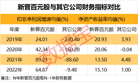 最新百元股與自然美景的親密旅行之旅