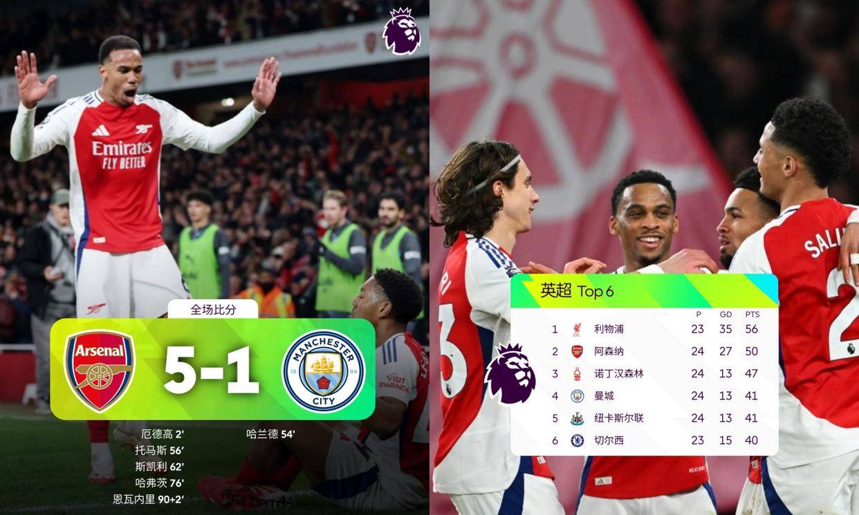 英超阿森納最新戰(zhàn)況更新