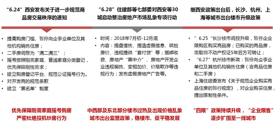 西安樓市調(diào)控下的獨特小巷風情與美食探索揭秘