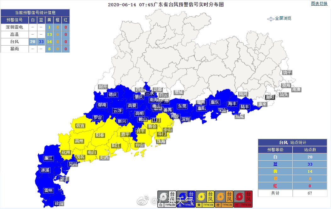 廣東臺風預警最新動態，多方觀點分析與個人立場闡述