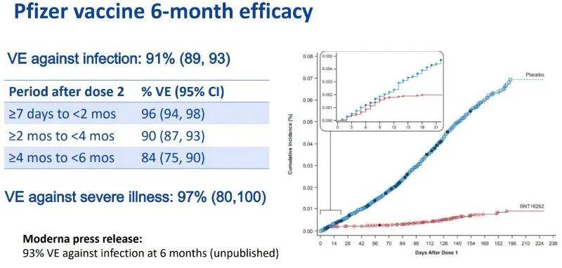 新冠病毒最新數據概覽，全球疫情動態與關鍵數據分析