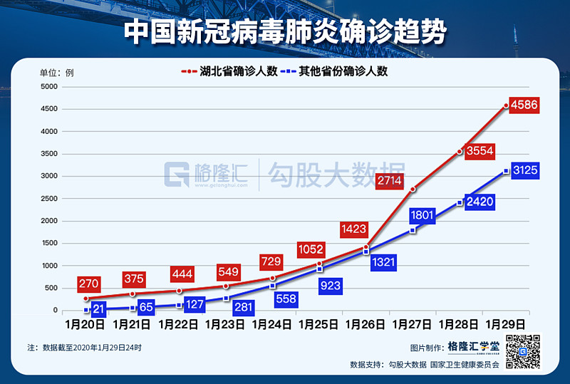最新新型肺炎實時動態,變化中的學習展現信心與成就的力量
