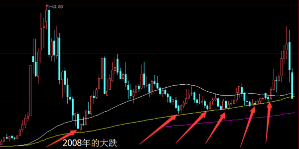 遼寧成大最新股價動態，變化中的機遇，學習帶來的自信與成就感