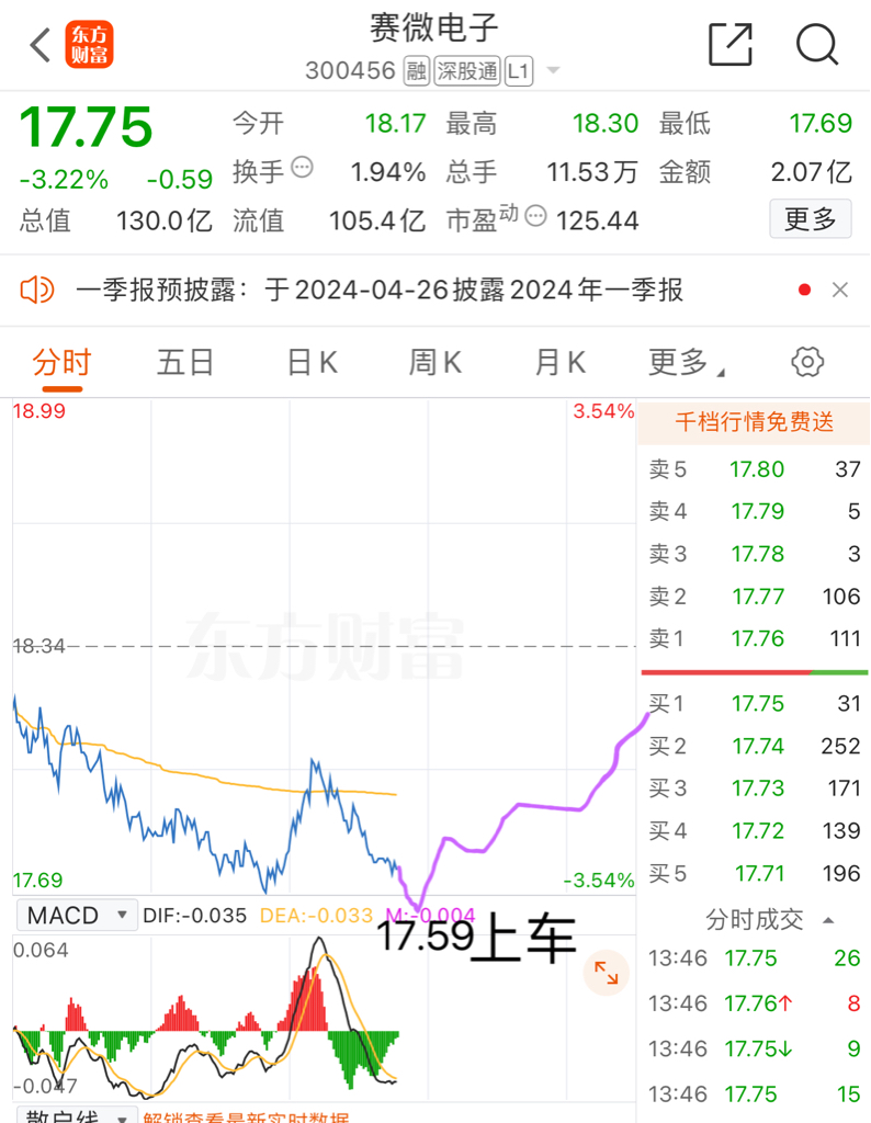賽微電子最新動態(tài)更新
