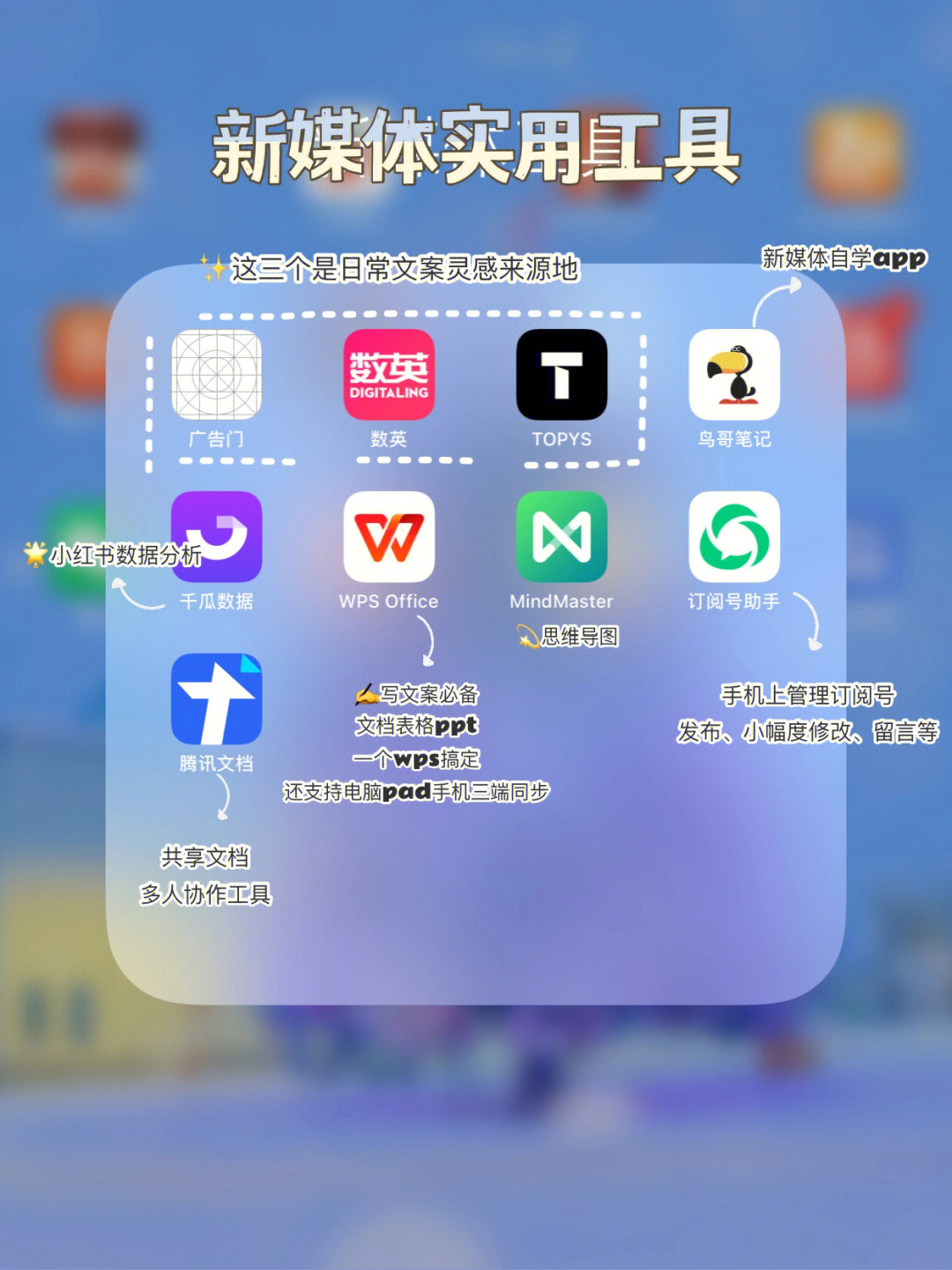 最新手機軟件引領科技風暴，開啟未來生活新篇章