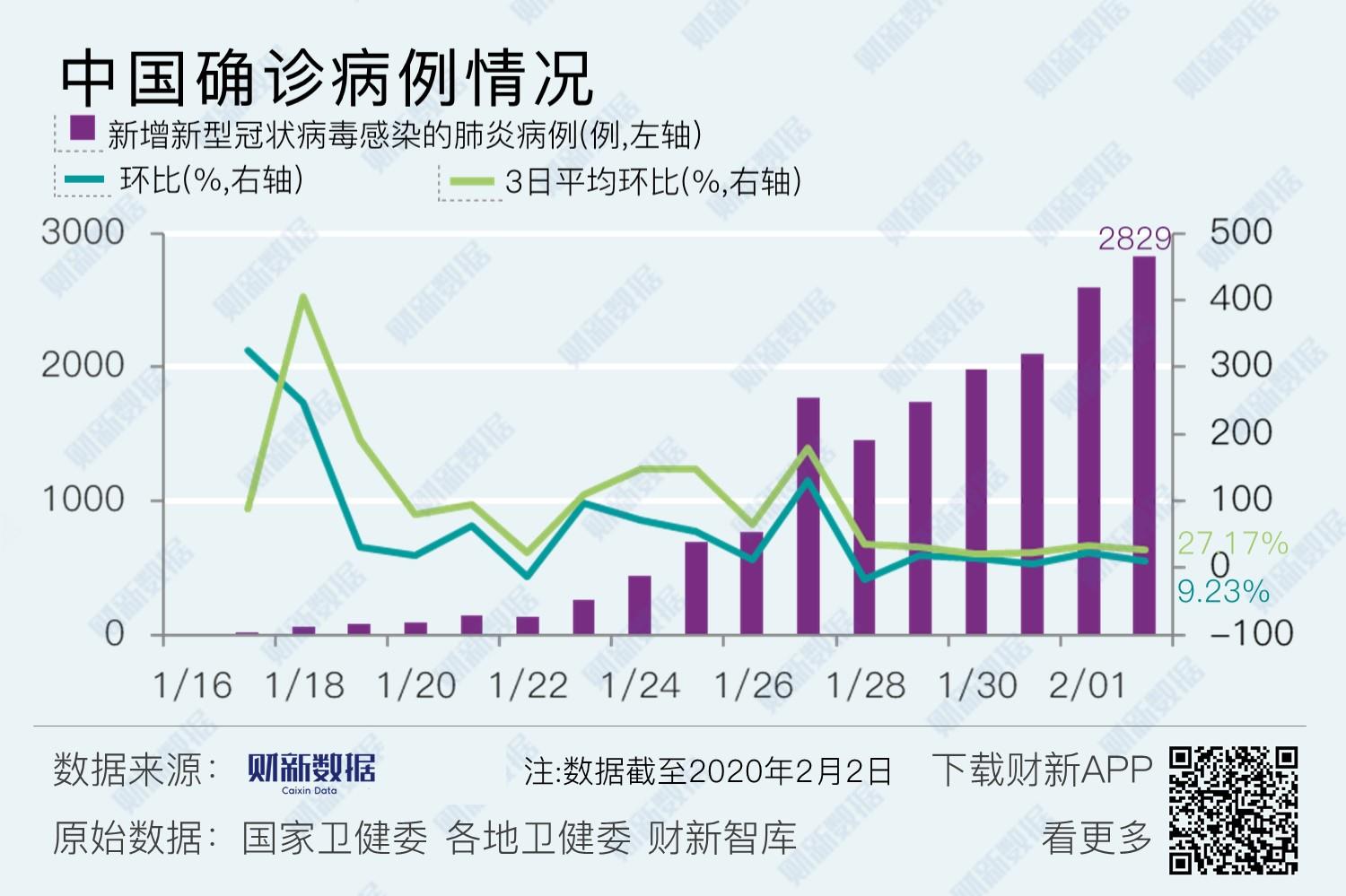 新冠最新數(shù)據(jù)解析,防疫特色小店在小巷中的表現(xiàn)與探尋