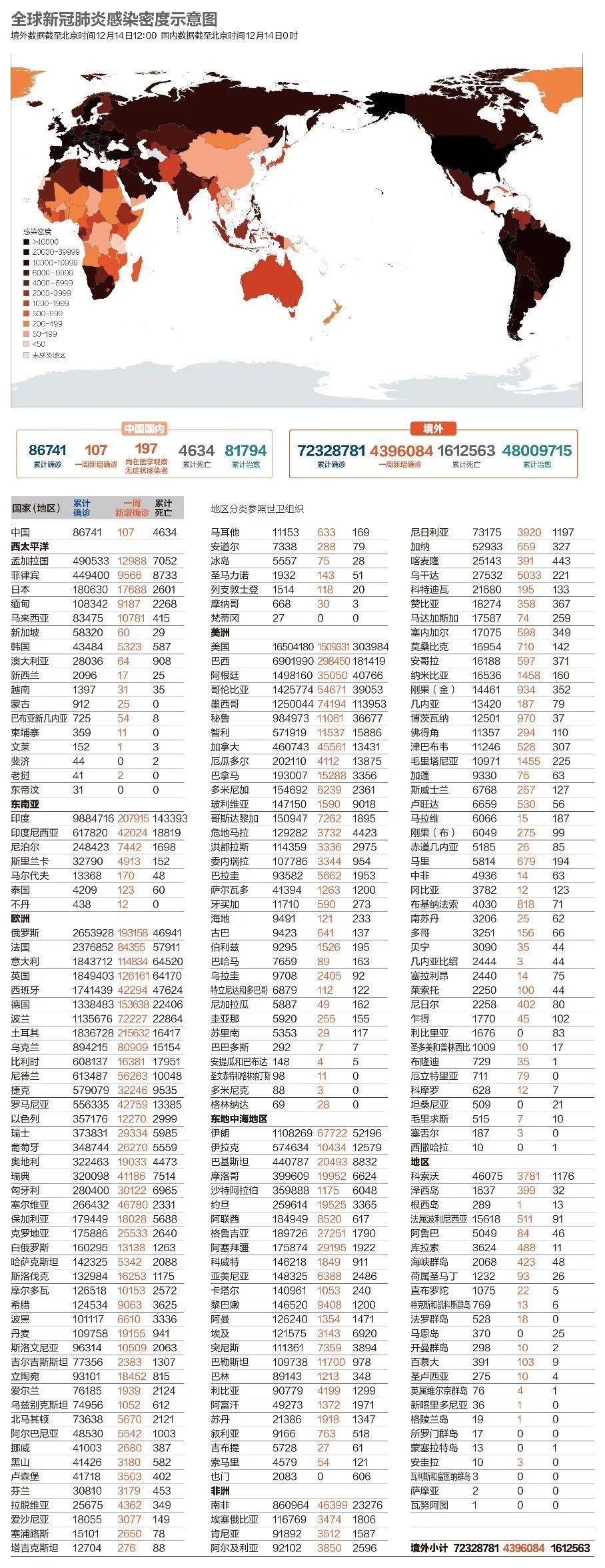 美國最新疫情死亡人數(shù)及其背后的溫馨故事