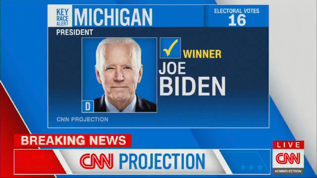 美國大選最新翻藍深度解析，三大要點揭秘大選走向