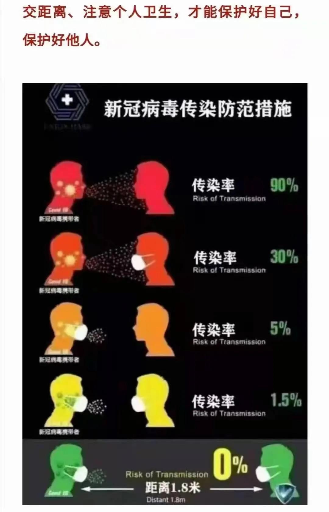 新型冠狀病毒最新心得與巷弄深處的美食奇遇