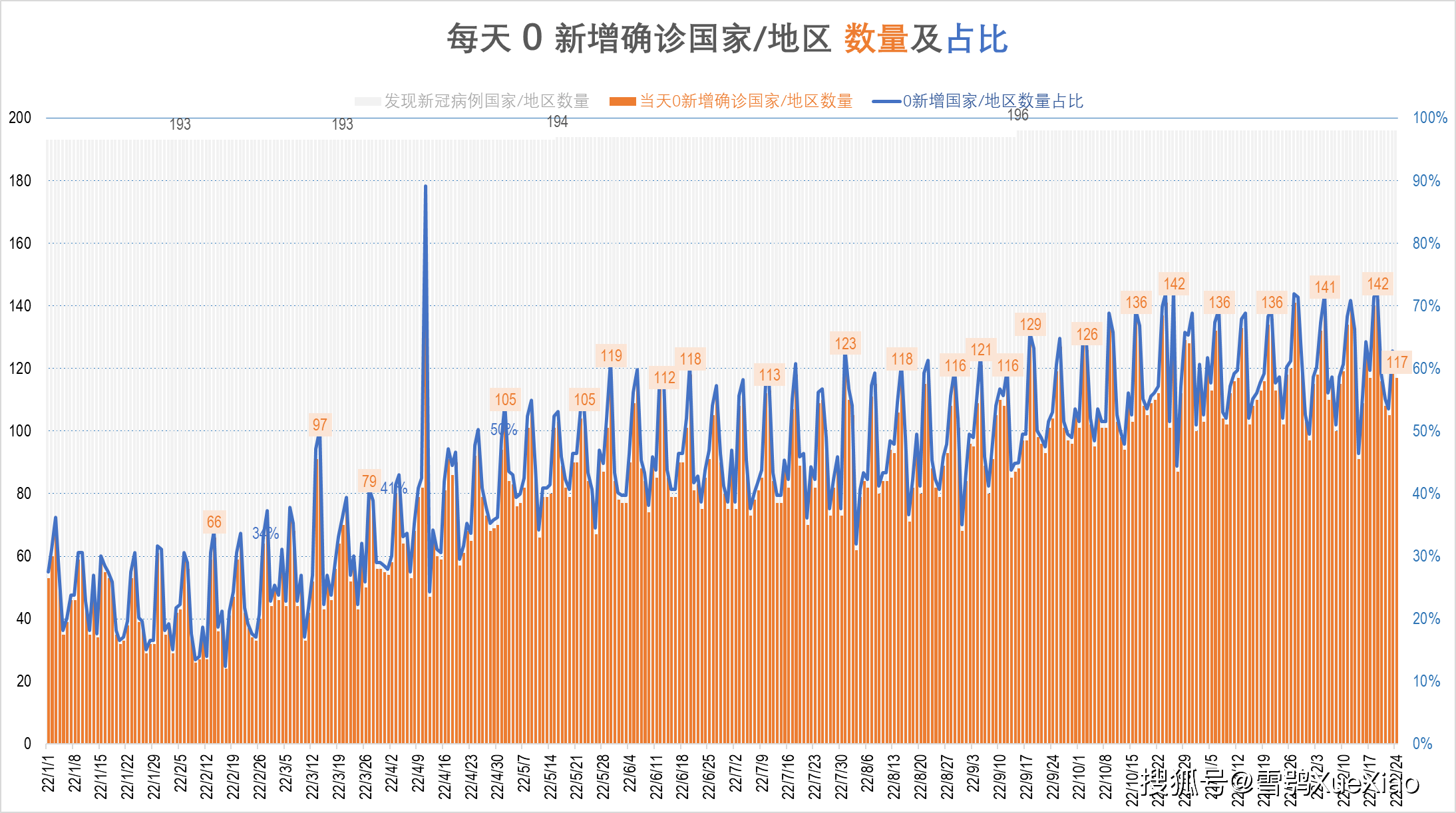 智利新冠疫情最新動態(tài)，自信前行，成就與勵志之路