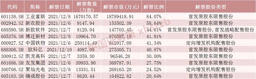 新能源股票最新動態(tài)及家庭小趣事概覽