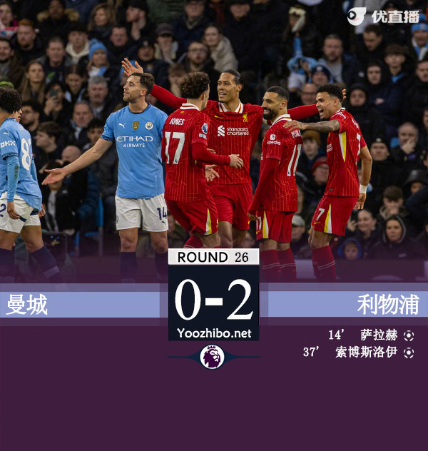 曼城與利物浦對決前瞻,小巷中的激情碰撞,最新預測揭秘勝者懸念