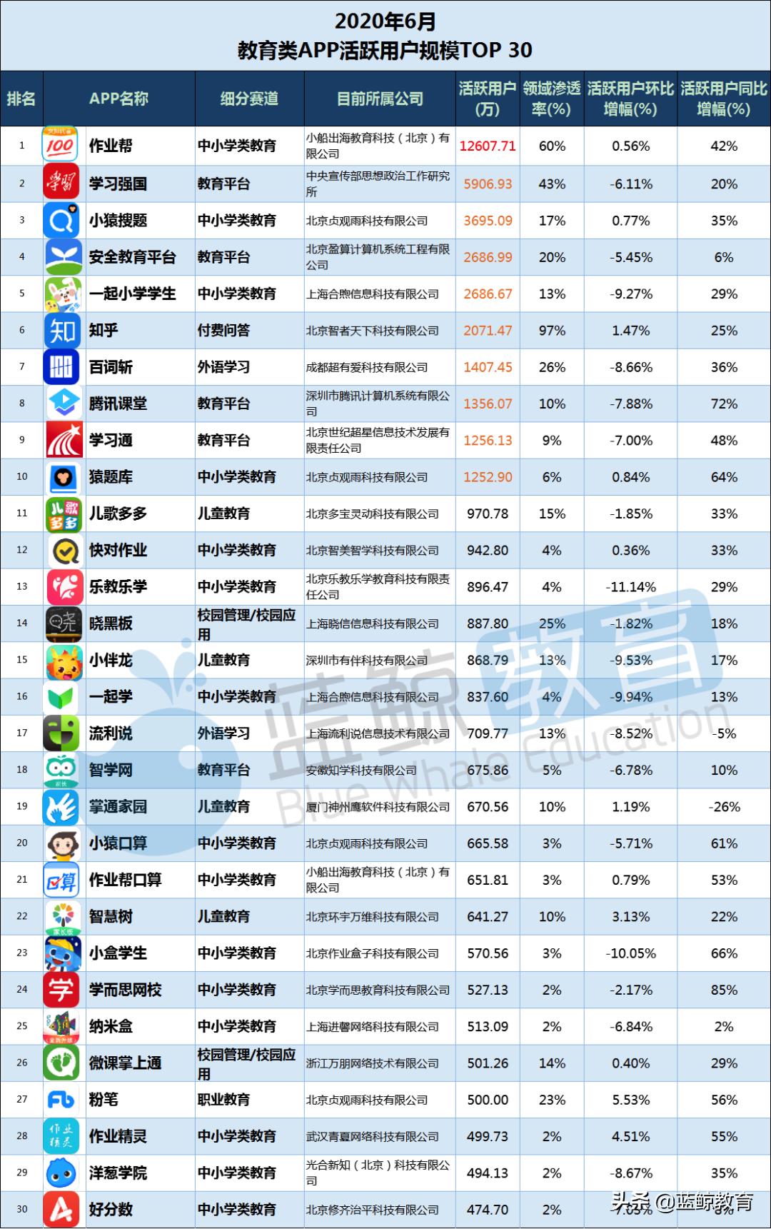 曉搜題最新版，小巷中的知識寶藏，探索學習的樂園！