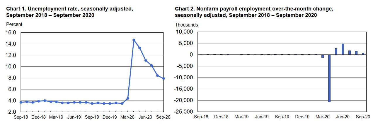 美國新冠最新數(shù)據(jù)解讀,初學(xué)者與進(jìn)階用戶獲取理解步驟指南